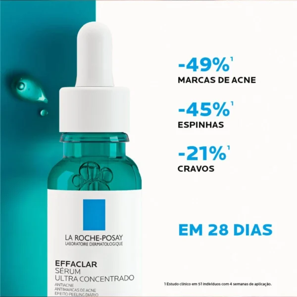 La Roche-Posay Effaclar Ultra Concentrado - Sérum Antiacne 30ml - Image 3